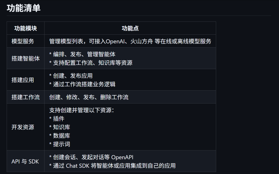 Coze，我们需要好好重新认识它 配图 42