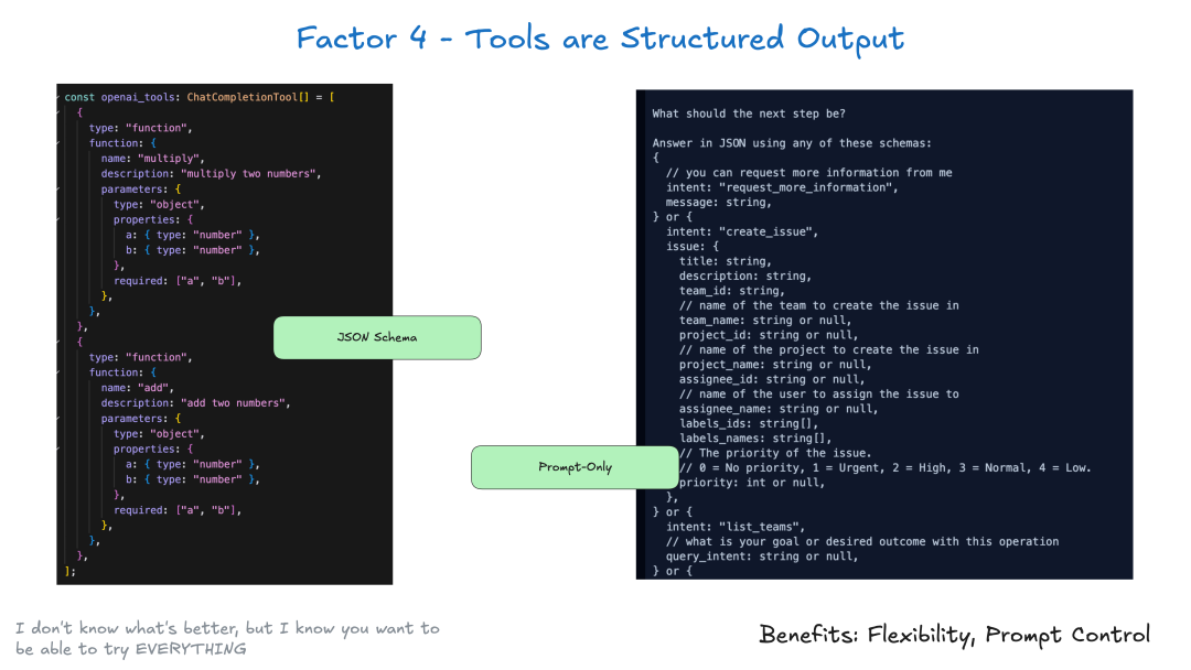 140-tools-are-just-structured-outputs