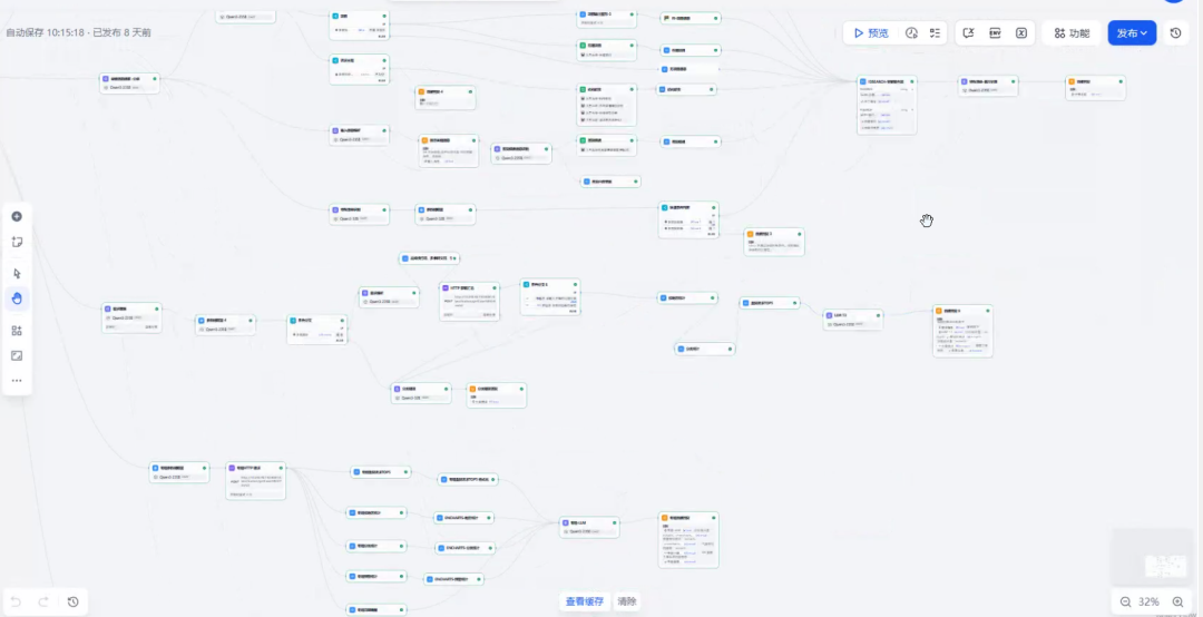 Dify 和 OpenClaw 到底怎么选？不是取代，是分工 配图 2