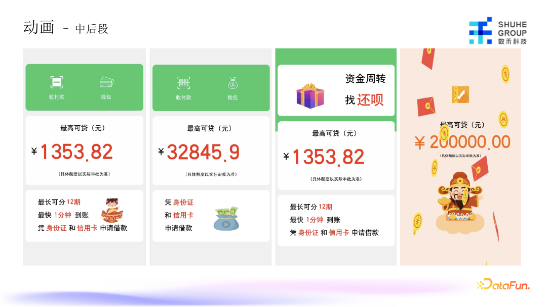 AIGC技术：如何用人工智能革新营销素材创作？ 配图 13