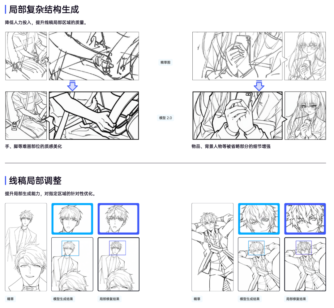 从丁黎和米粿AI如何服务专业漫画师，看AI产品的价值内核 配图 4