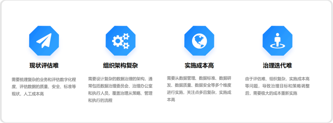 知识管理