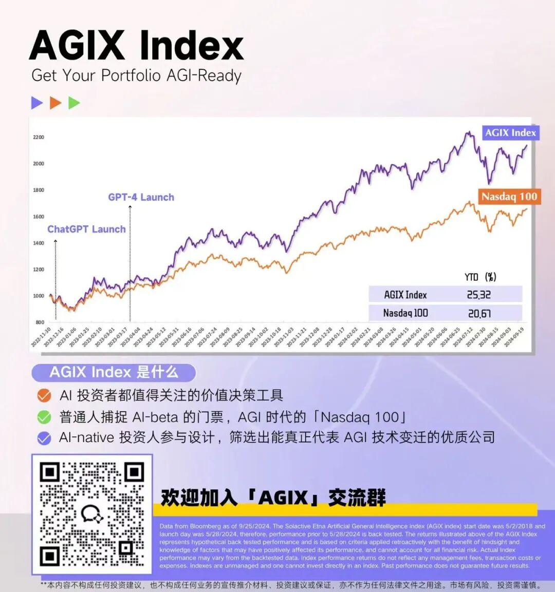 Cursor：如何构建 AI Coding 最佳实践？ 配图 4