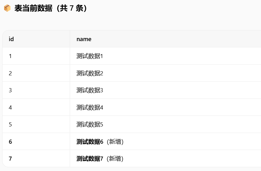 AIOps落地：基于WorkBuddy+ Prometheus MCP 的智能运维实践 配图 13