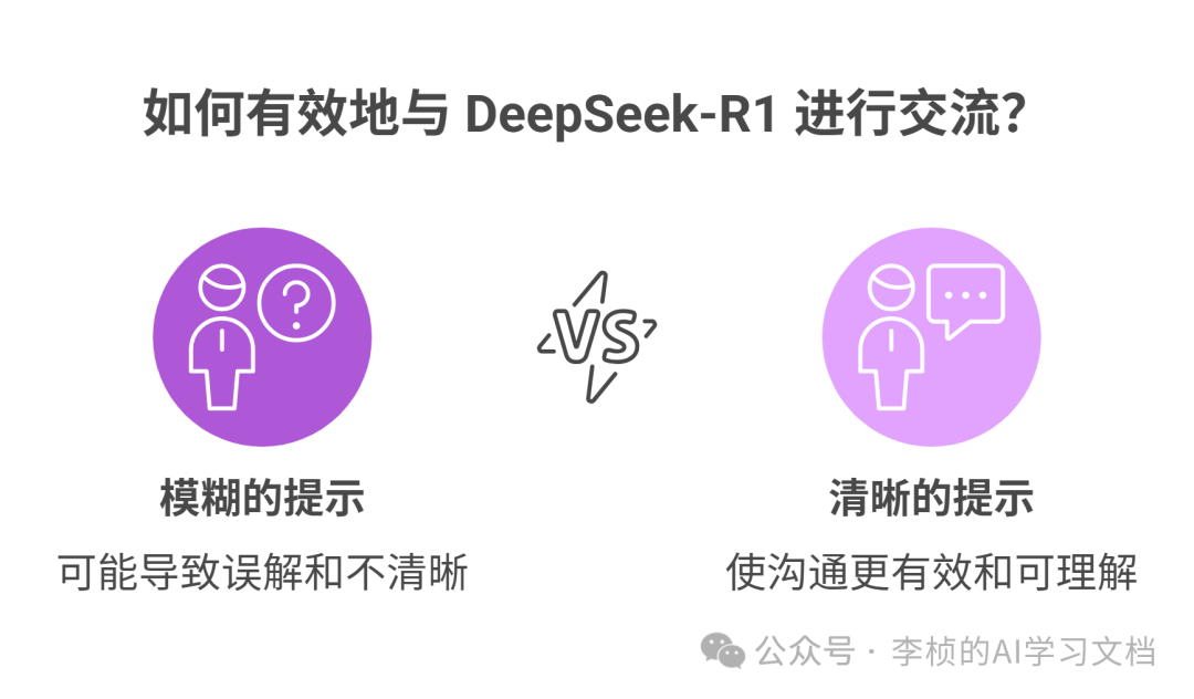 这两天，DeepSeek-R1 为什么突然刷屏？8 问 8 答足以解你疑惑 配图 17