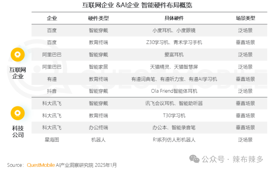 竞品分析报告——腾讯元宝 配图 11