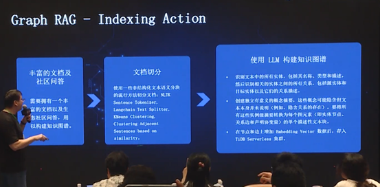 数据库文档问答的应用和演化 配图 26