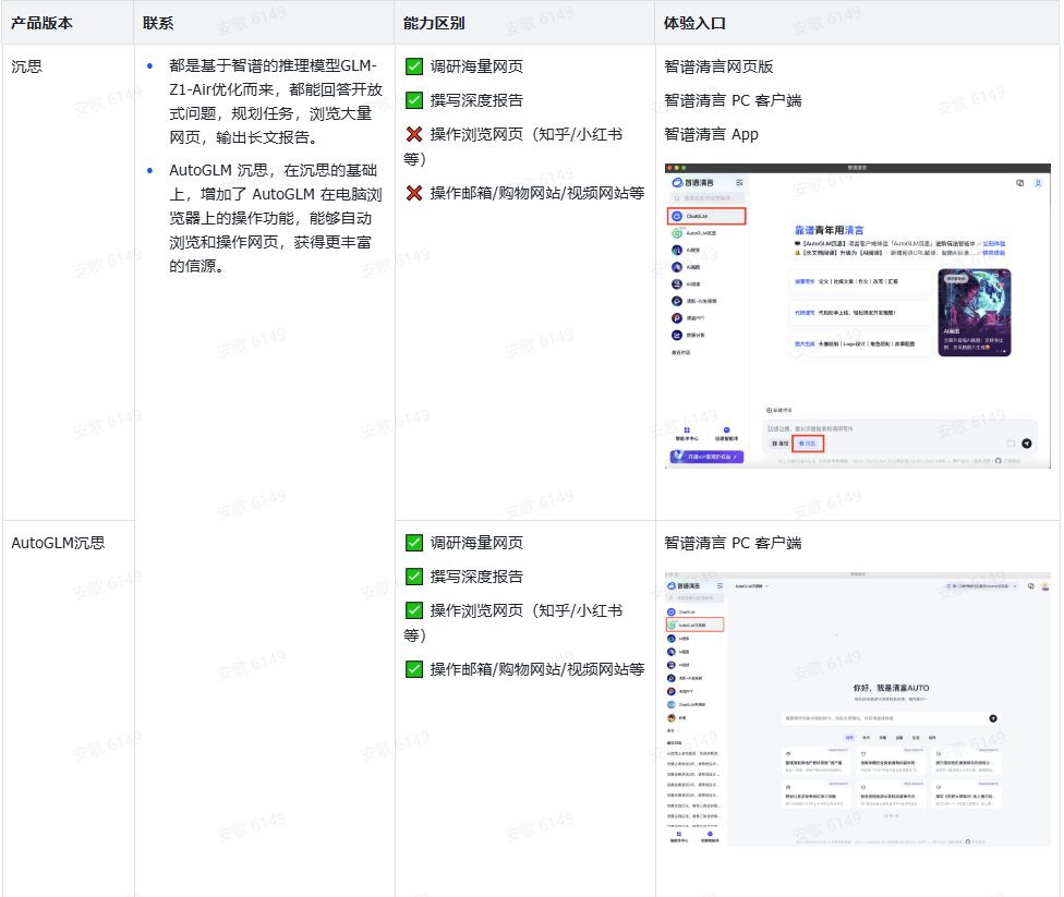 实测智谱AutoGLM沉思：有惊喜但不多，更谈不上替人上班！ 配图 3