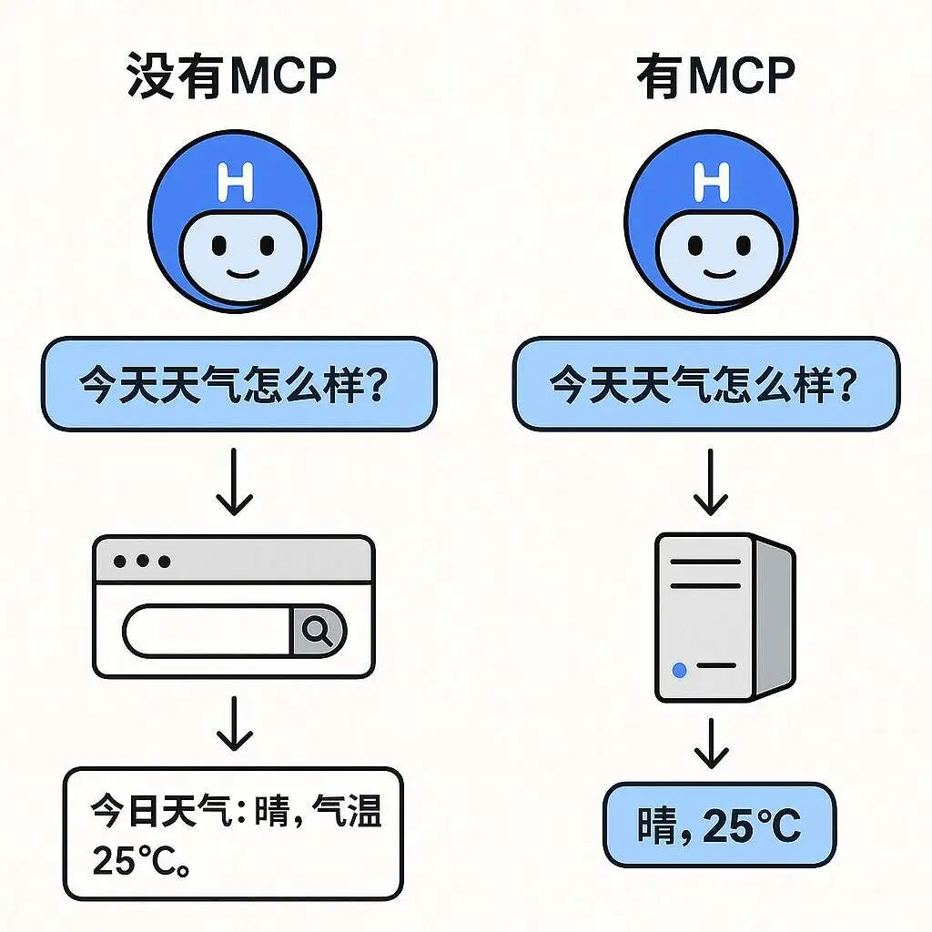 made by openAI