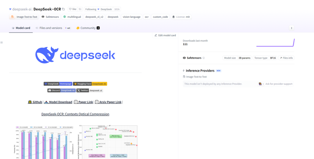 DeepSeek又开源，这次是OCR模型！附论文解读！ 配图 2