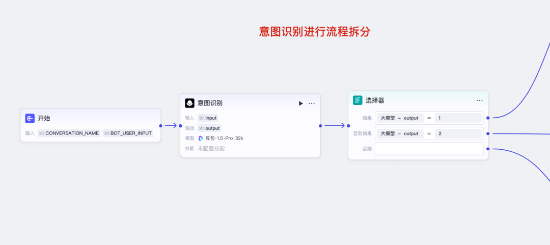 一文读懂扣子 Coze 知识库，从客服、话术到语料库全能指南 配图 14