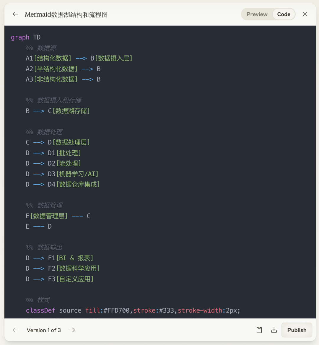 【AI实践】因为Artifacts，弃用ChatGPT，爱上Claude 配图 19