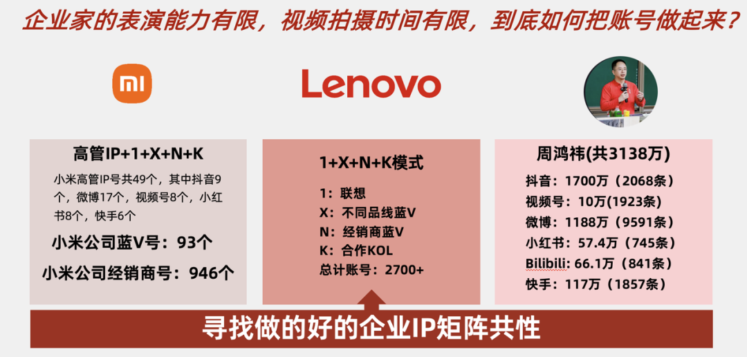 线下私享会精华｜能落地的AI赋能抖音内容营销 配图 12