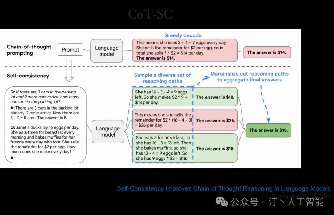 AI Agent技术的最新进展与改变世界的典型项目巡礼 配图 11