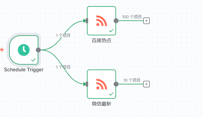 手把手教学：用n8n+RSS+飞书实现多平台热点自动抓取（含RSS源分享） 配图 5
