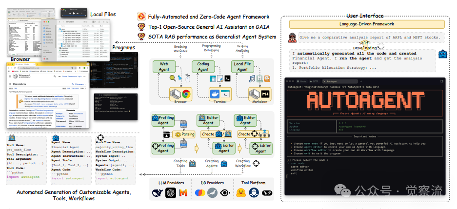 AutoAgent：让AI智能体开发变得触手可及