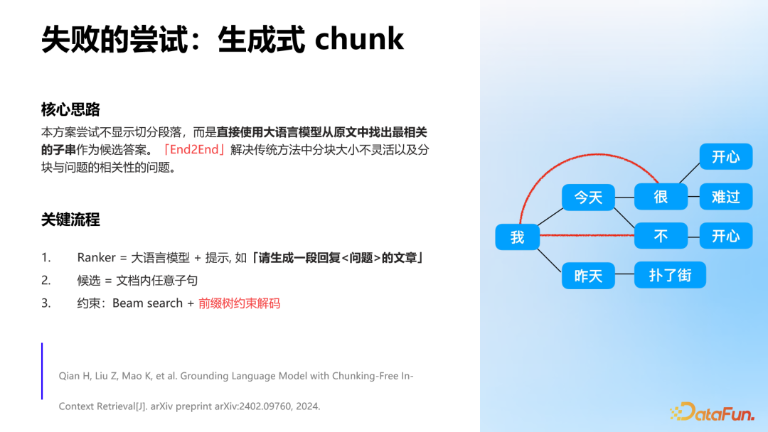 知乎直答：AI 搜索产品从 0 到 1 实践探索 配图 15