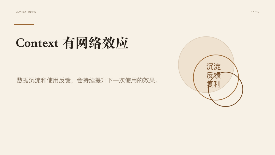 Context Infra 会是 AI 领域的下一个热点 配图 7