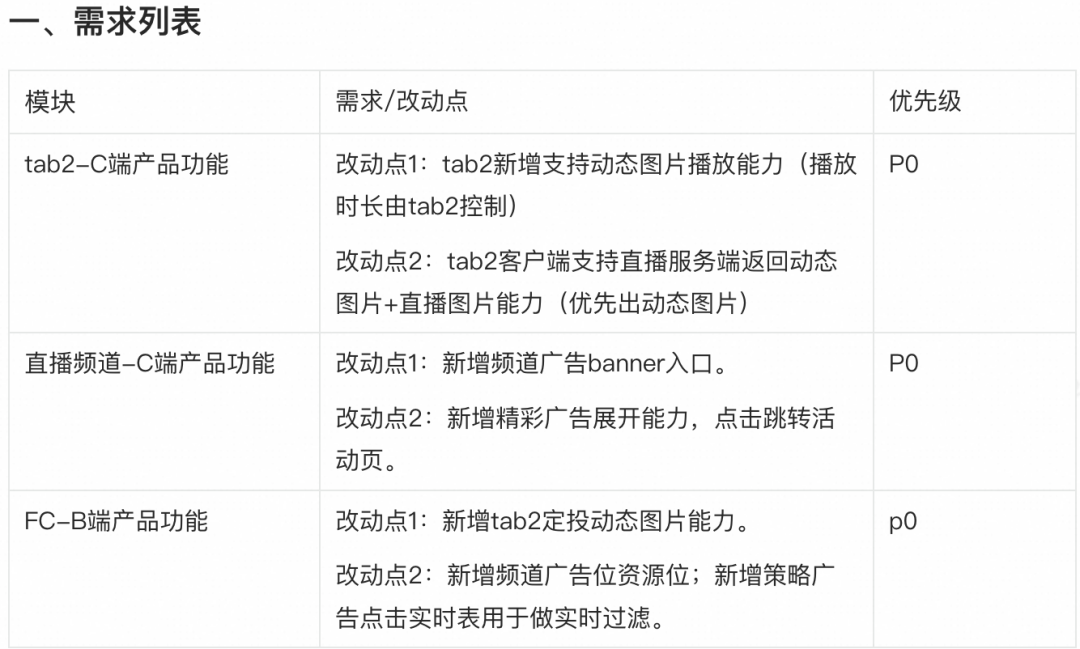 从0到1：天猫AI测试用例生成的实践与突破 配图 10