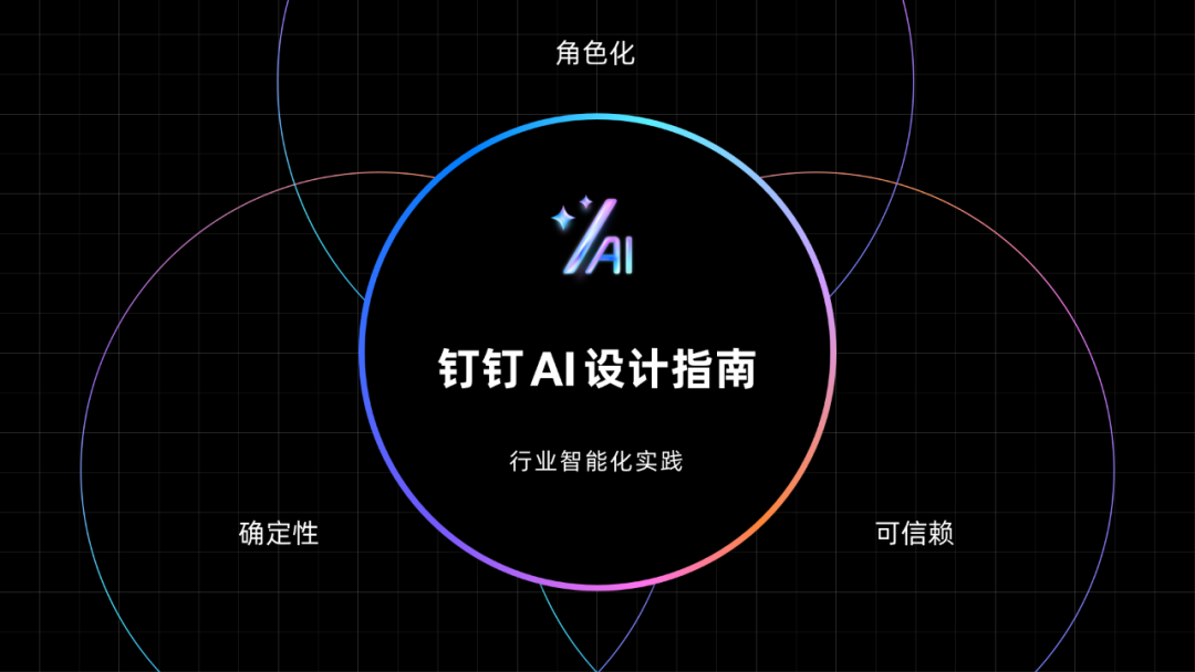 钉钉 AI 设计指南：行业智能化实践 配图 3