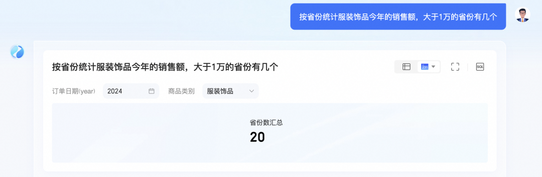 瓴羊副总裁王赛：做真正可商用的ChatBl，坚持智能准确性与数据安全性并重 配图 2