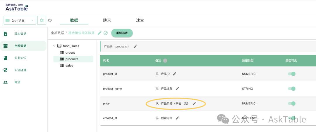 字段单位