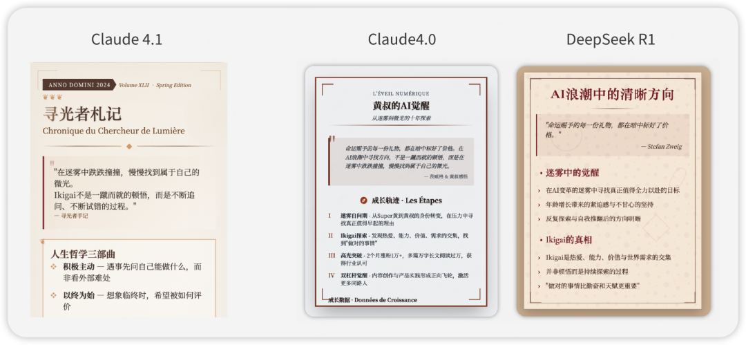 只提升2个点？我实测Claude 4.1后，发现官方在骗人 配图 10