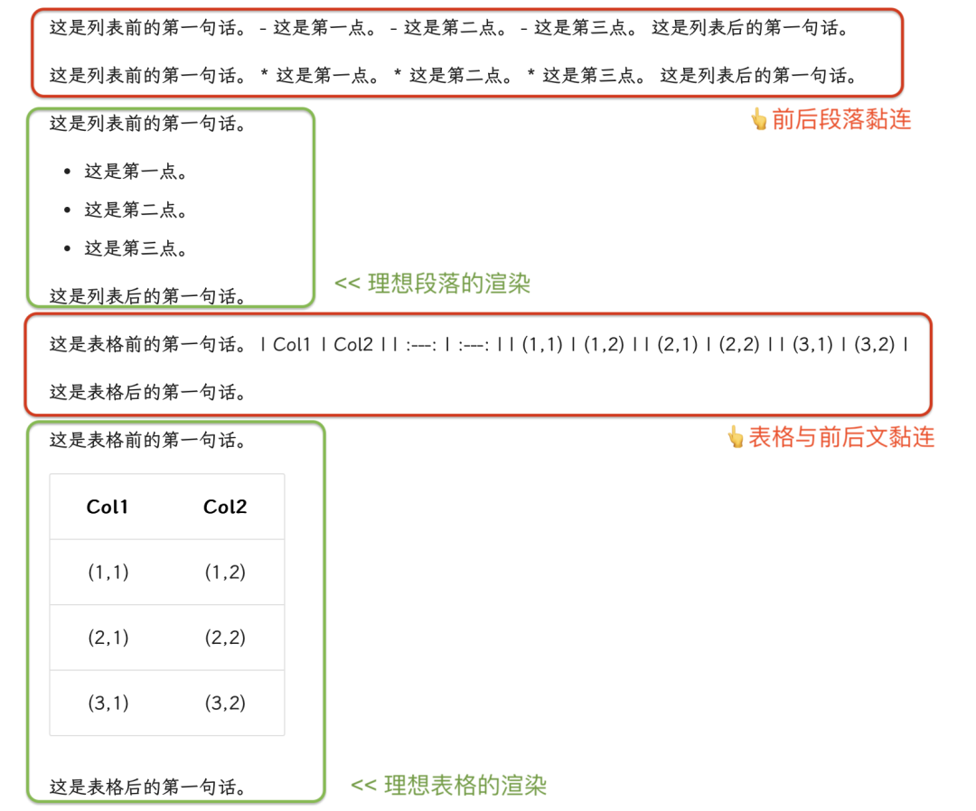 写一个Skill: format-markdown：笔记格式美化、AI智能总结排版 配图 2