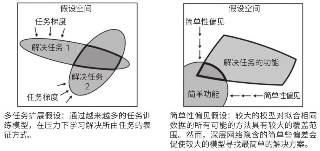 芦义：AI 吞噬软件，Agent 就是新 Saas 配图 13