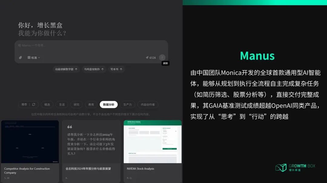 7000字详解：如何让AI智能体帮你自动挖掘商业洞察、制作数据报告？