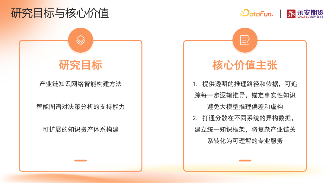 面向产业链投研的智能知识图谱研究探索 配图 2