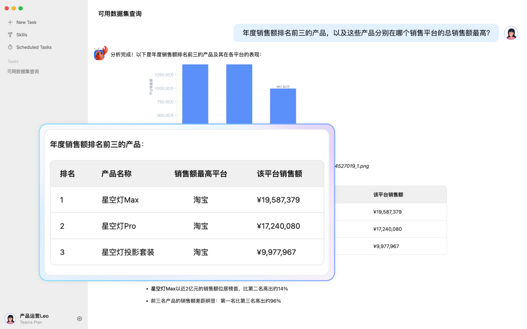 专业养虾“饲料”免费领！瓴羊智能小Q Skill全球首发，全面接入各平台AI Agent数据分析工作流 配图 3