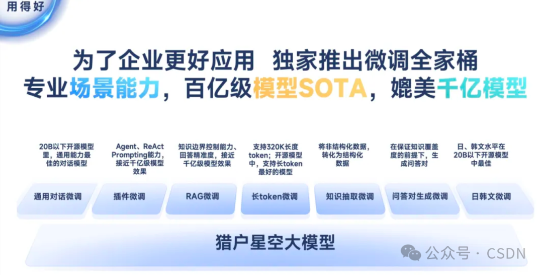 AI辅导员：教育行业的下一个大事件？ 配图 8