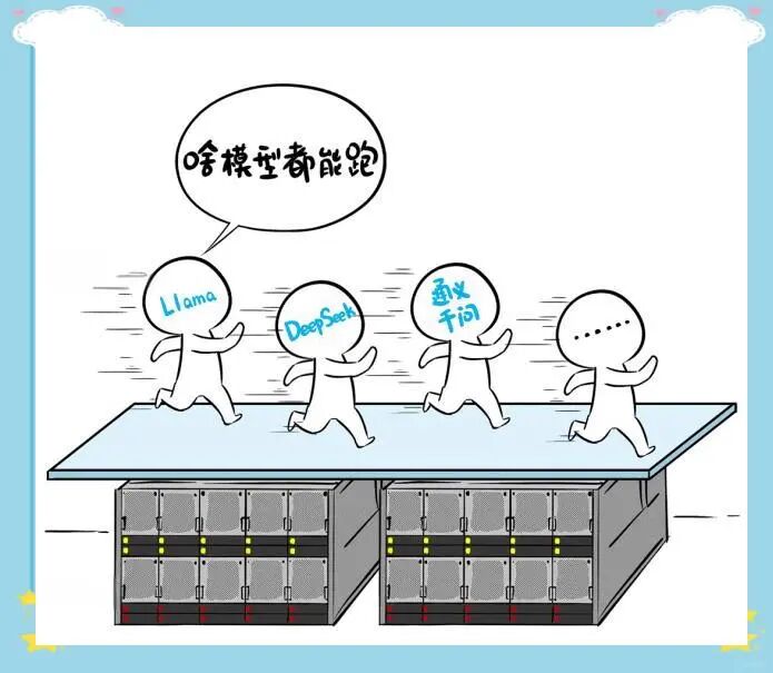 如何评测DeepSeek大模型一体机及实现业务价值？ 配图 4