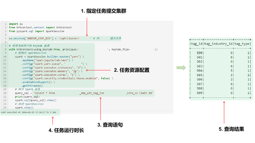 Opal 机器学习平台：爱奇艺数智一体化实践 配图 20