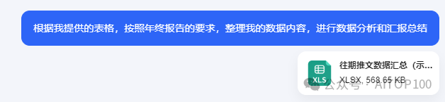 AI x 年终总结：一分钟搞定全年复盘与未来展望 配图 5