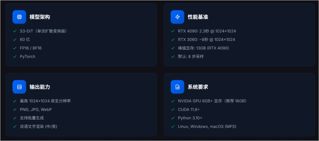 英特尔核显就能跑120B大模型？我们不如实测看看！ 配图 45