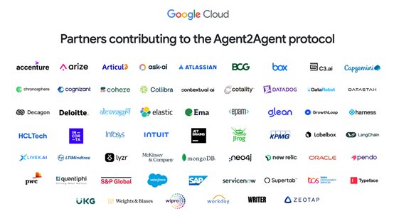 王炸！微软AI Agent支持A2A、MCP协议，智能体黄金时代降临 配图 10