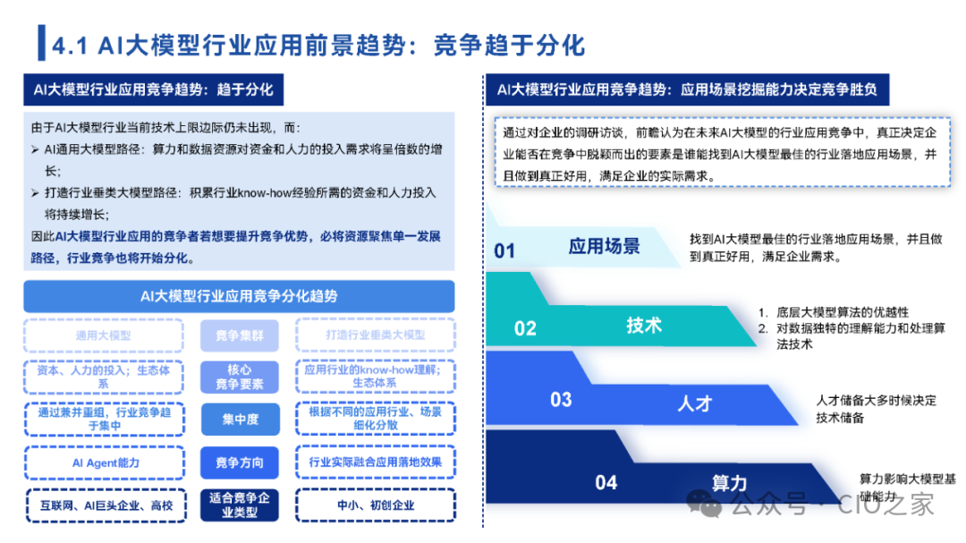 2024中国AI大模型场景探索及应用报告 配图 34