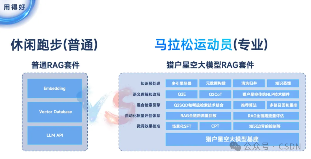 AI辅导员：教育行业的下一个大事件？ 配图 7