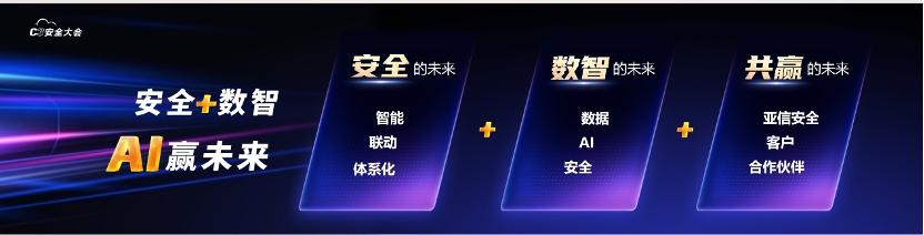 大模型时代如何挡住攻击？一家网安企业突破“联动防御+大模型安全”难关
