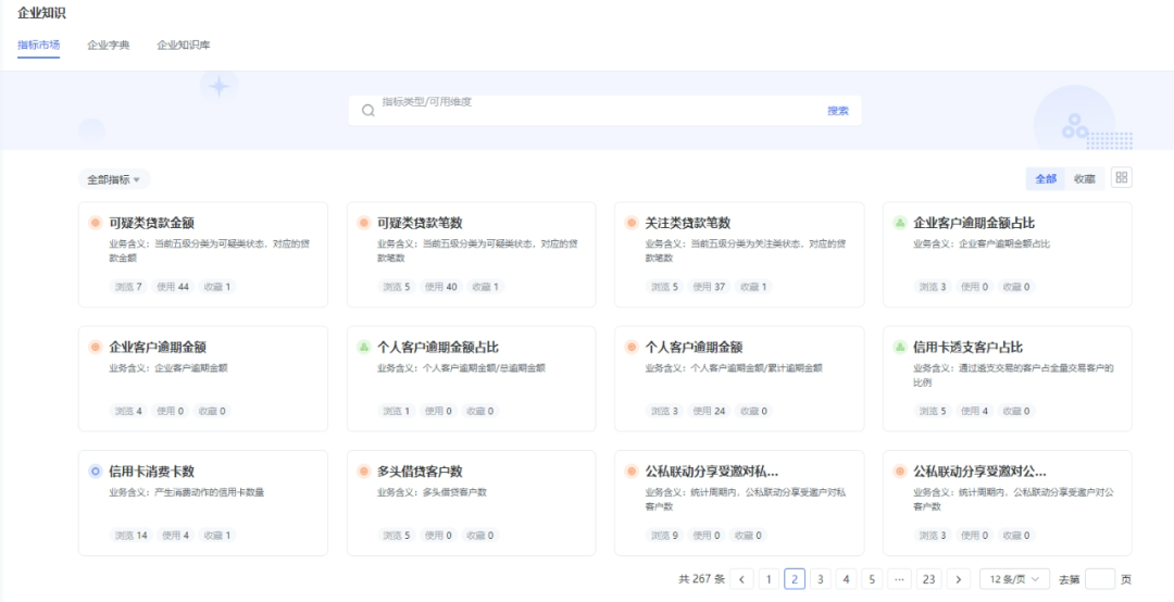 数势科技智能分析AI Agent 何以在市场中脱颖而出？ 配图 8