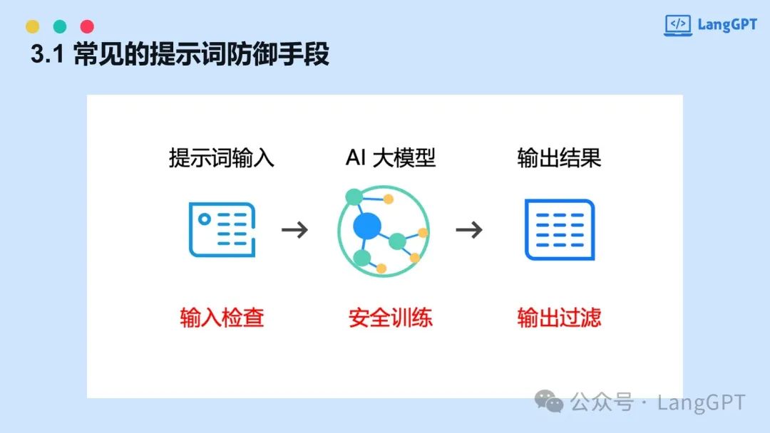 智能对决：提示词攻防中的AI安全博弈 配图 28