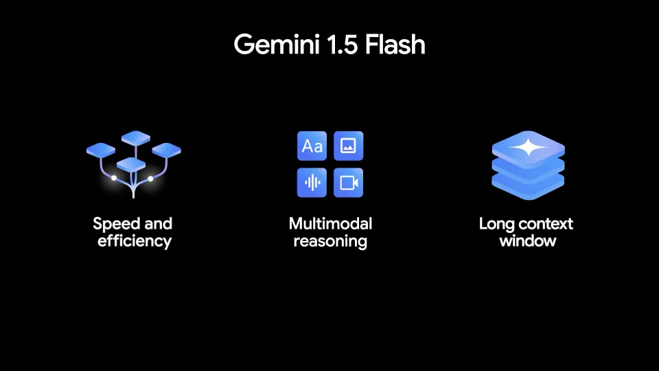 提及 121 次 AI 的谷歌 I/O，发布了哪些产品来应对 OpenAI？ 配图 4