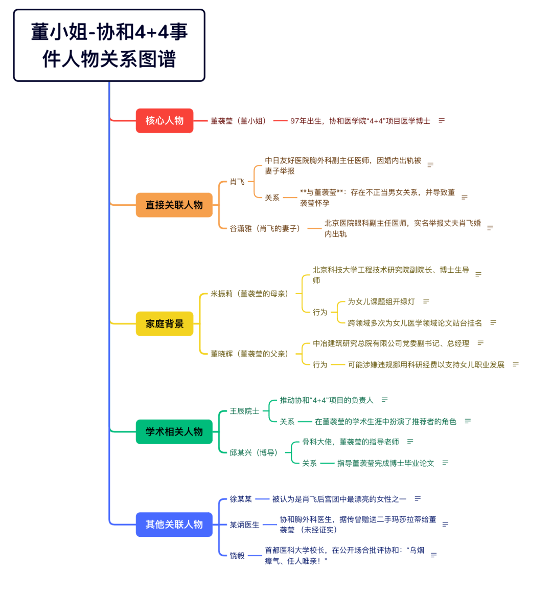 亲测阿里千问3这8个神仙用法后，感觉有点上头！ 配图 4