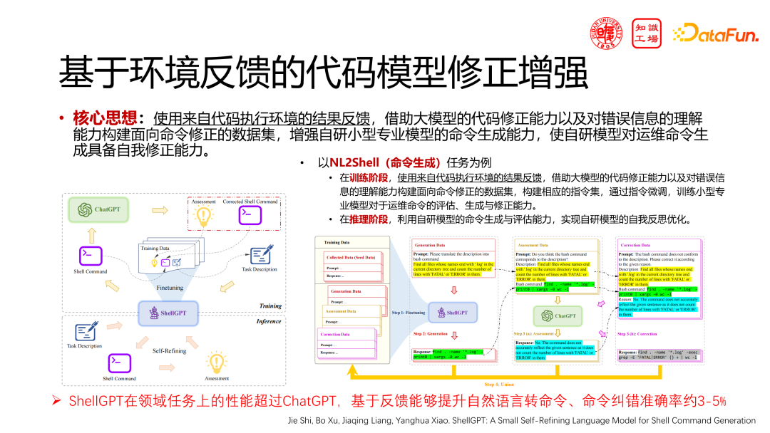 领域大模型的挑战与机遇：从构建到应用 配图 21