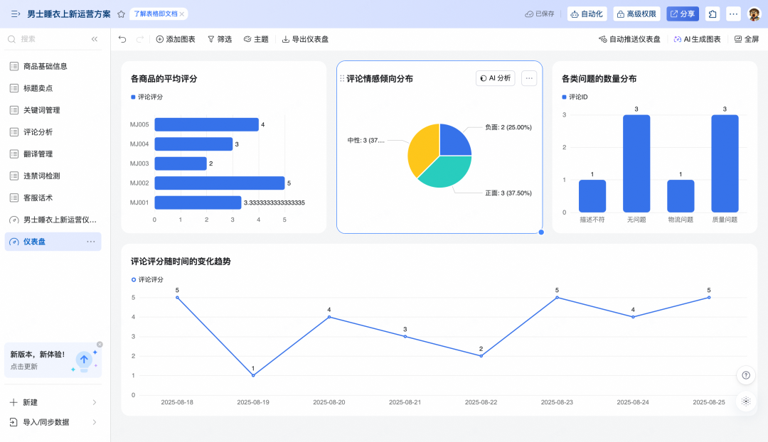 一张AI表格 = 半个电商运营部 配图 8