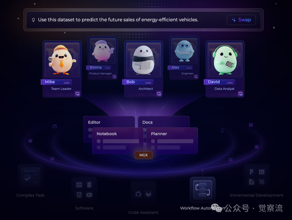 MGX = new MetaGPT_X开启 AI 软件开发新纪元;  万字长文深度解析 配图 26