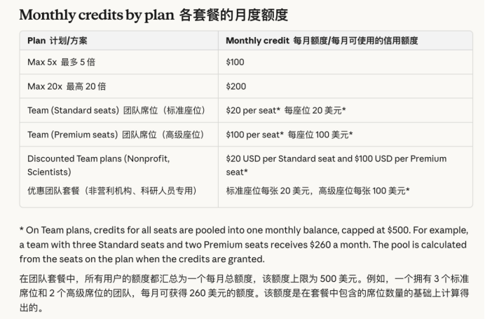 请来Claude老祖，谷歌能借Agent翻身吗？ 配图 16