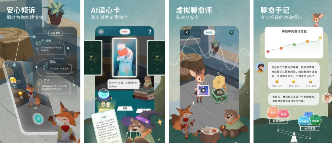 AI陪伴产品大起底！这个赛道怎么玩？ 配图 9